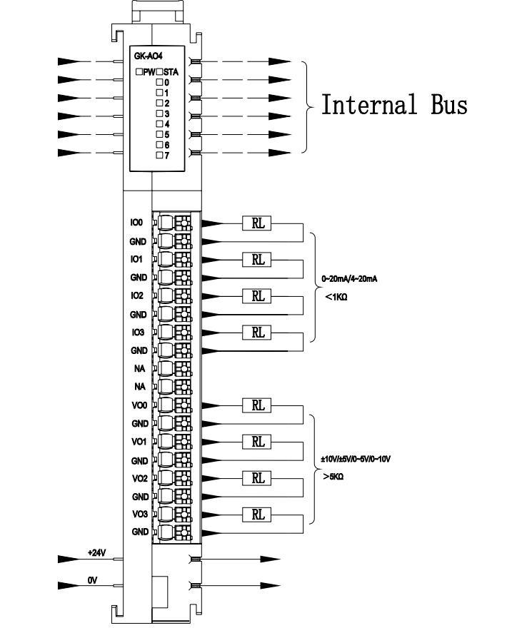 GK-100-AO4 接线图