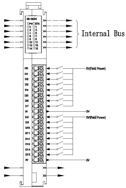 GK-100-16DIN 接线图