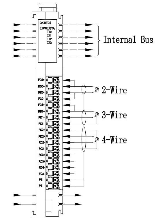 GK-100-RTD4 接线图