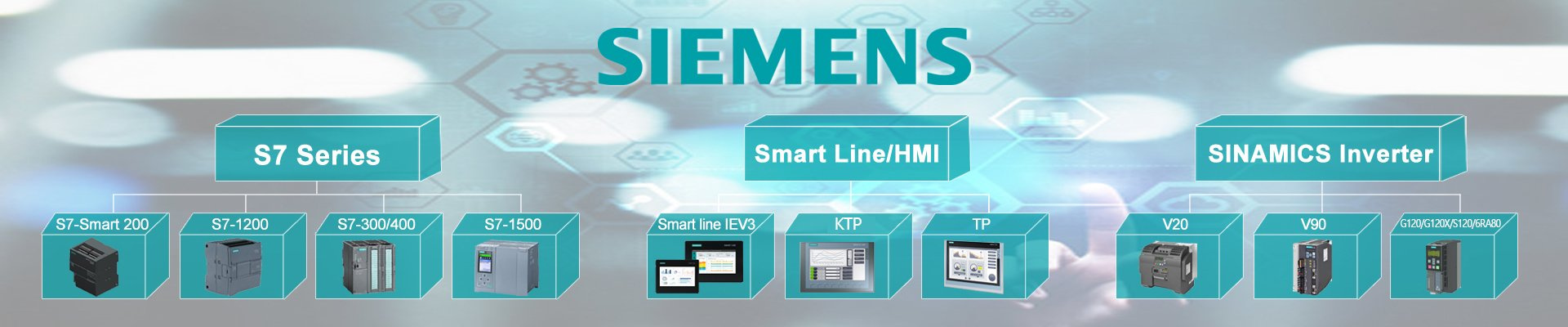 西门子产品