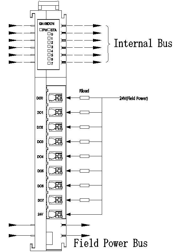 GK-100-08DON 接线图