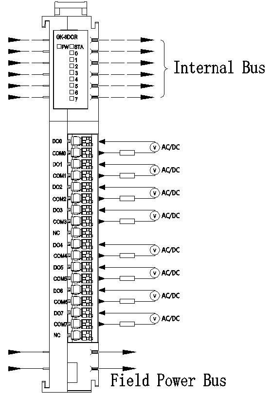 GK-100-8DOR 接线图